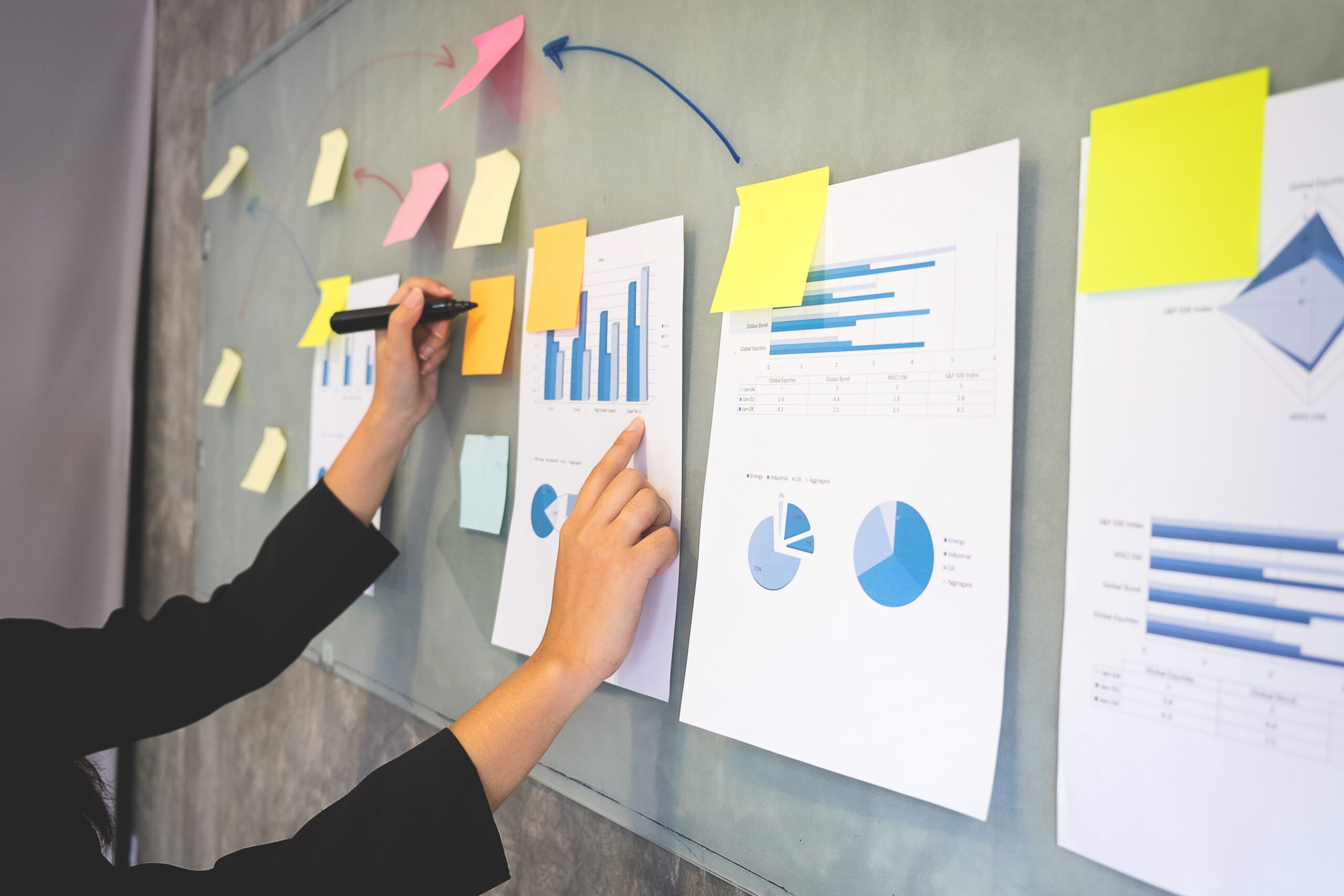 Strategie und Interims Fundraising