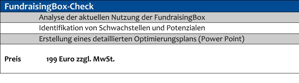 Paketlösung für den FundraisingBox Check